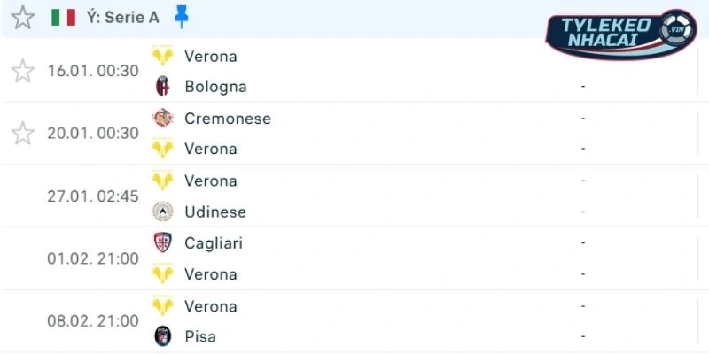 Tổng hợp kết quả 5 trận đấu gần nhất của Verona