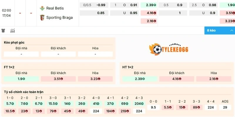 Chốt kèo Real Betis vs Braga