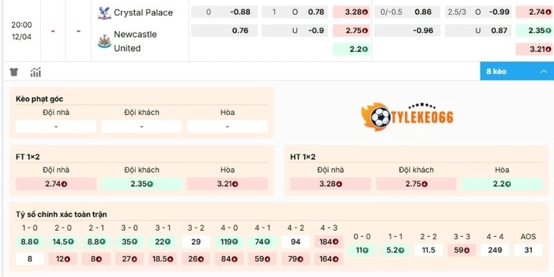 Nhận định kèo Crystal Palace vs Newcastle