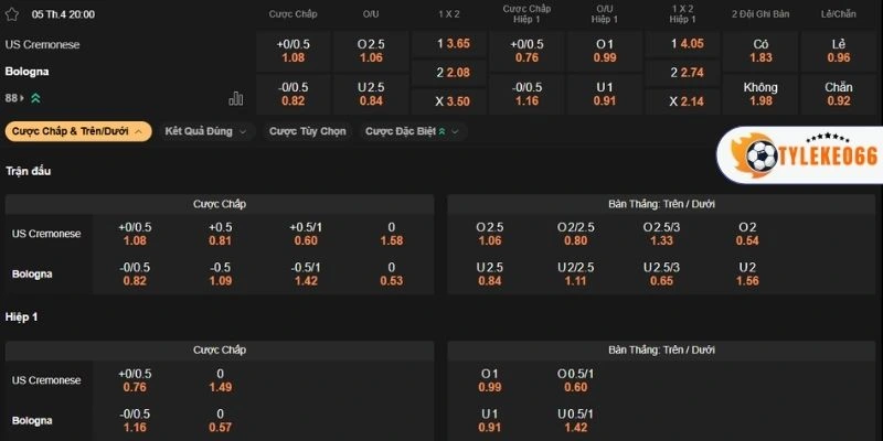 Phân tích kèo Cremonese vs Bologna